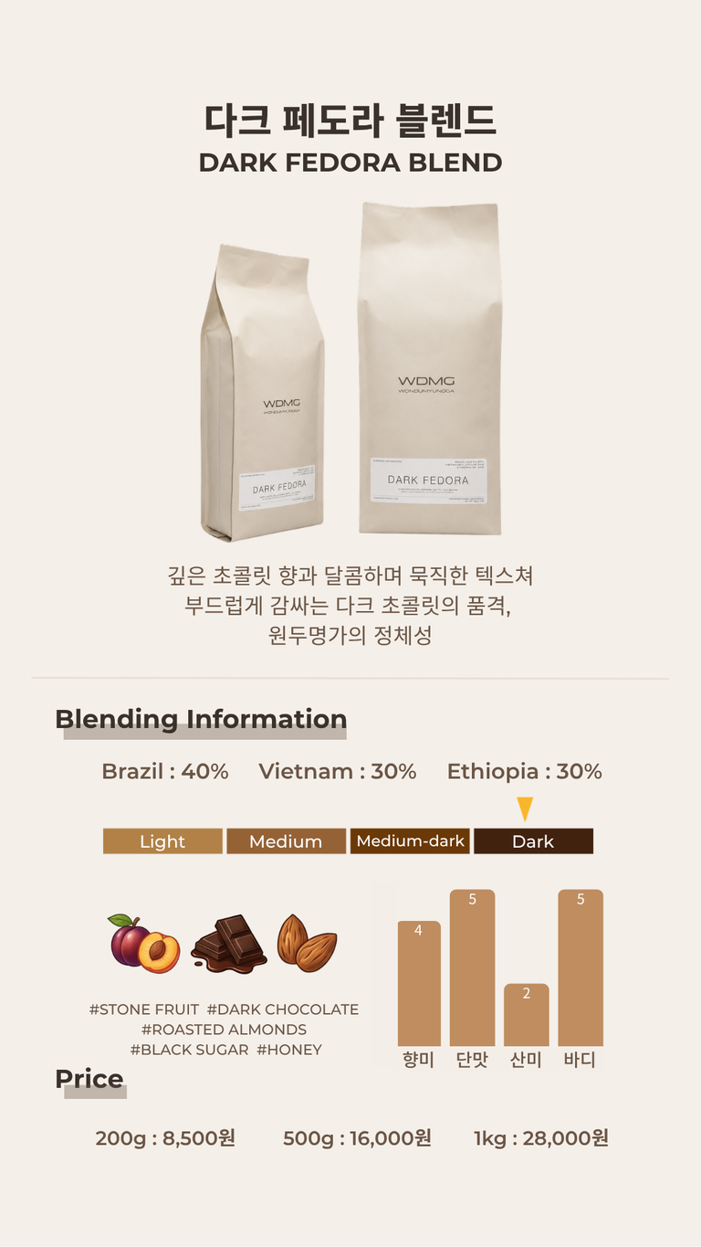 상품 상세 설명 이미지
