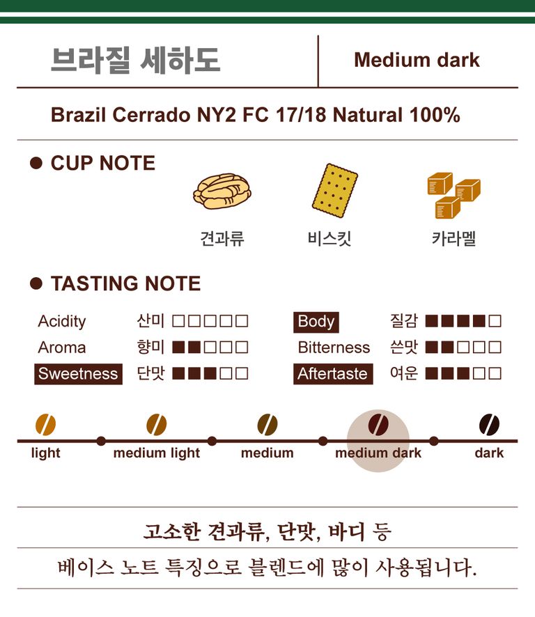 상품 상세 설명 이미지