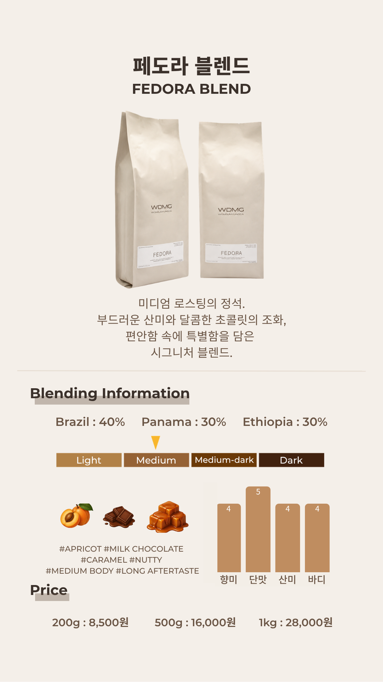 상품 상세 설명 이미지