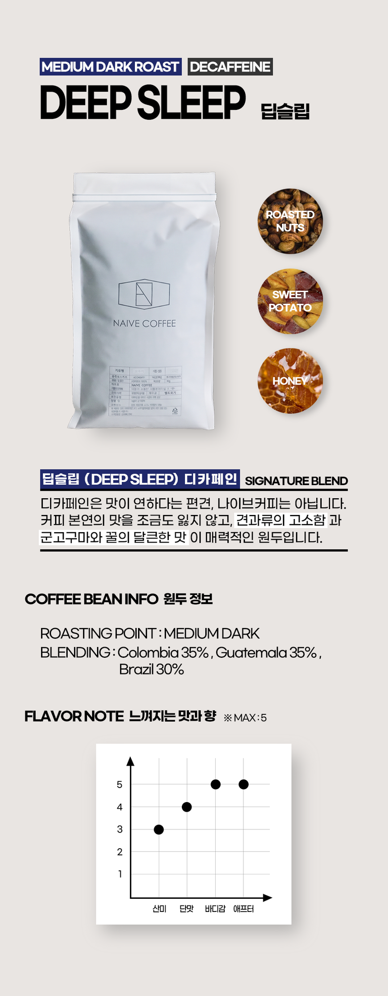 상품 상세 설명 이미지