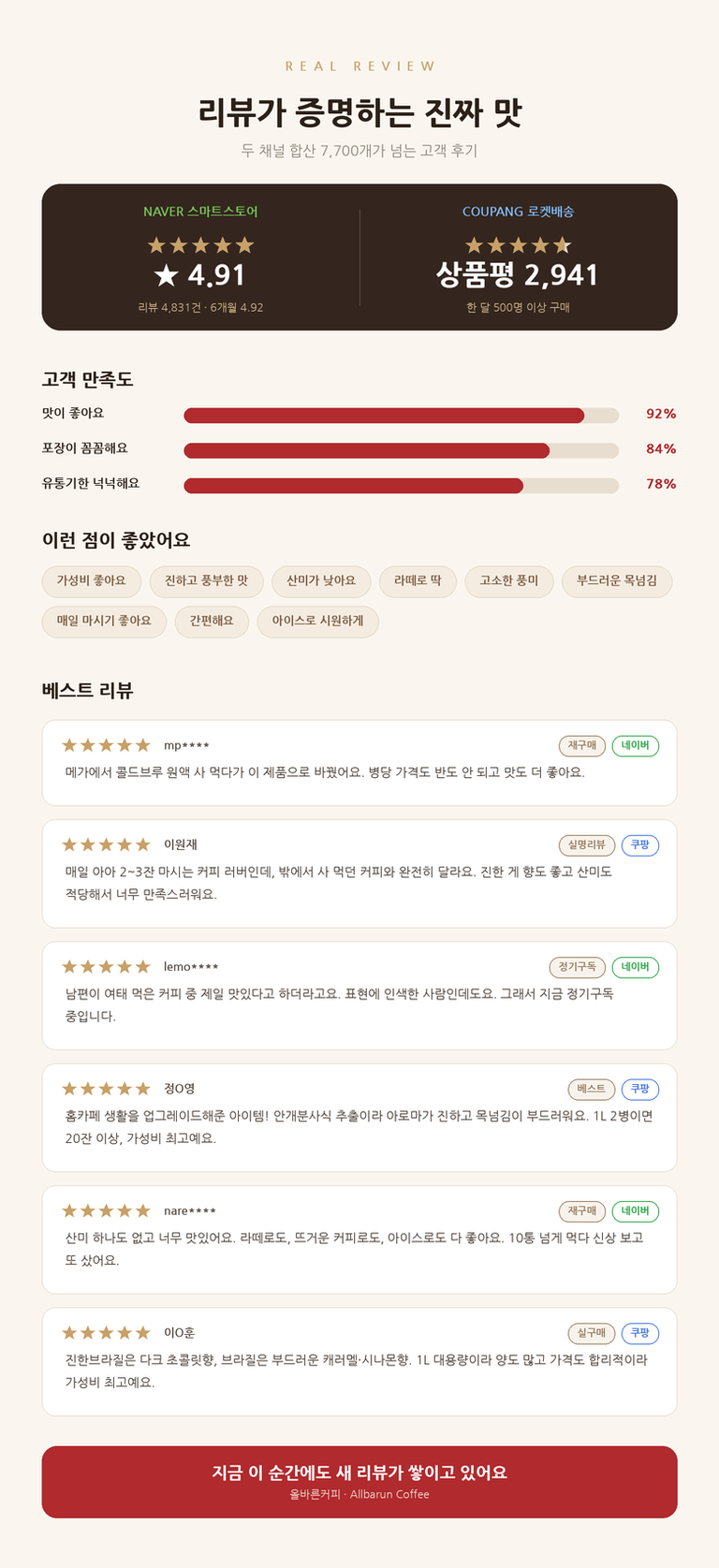 상품 상세 설명 이미지